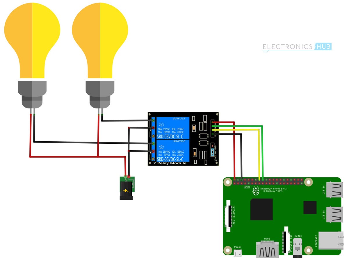 How to Control a Relay using Raspberry Pi Circuit Diagram