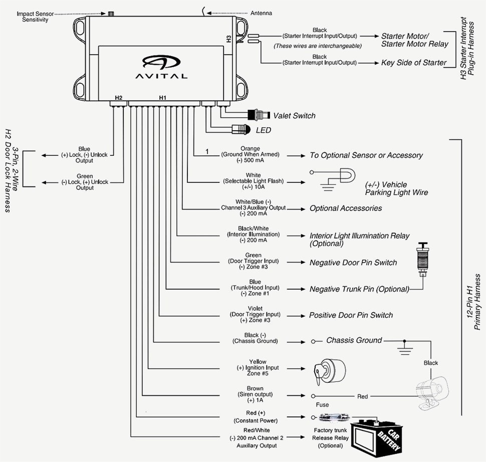 avital 4x03 remote start wiring diagram Collection Wiring Diagram Collections Ready Remote Bypass Module Directed