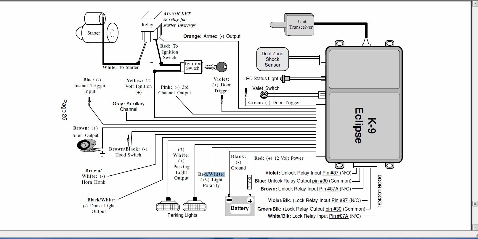 Bulldog Security Wiring Diagrams Diagram Throughout Car Alarm Installation 0 For Car Alarm Installation Wiring Diagram