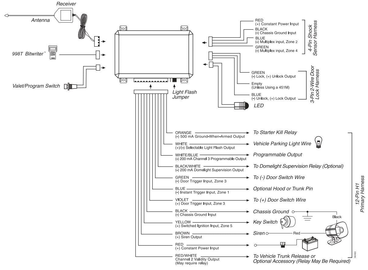 avital 4x03 remote start wiring diagram Download Directed Smart Start Wiring Diagram Schematic Database 10