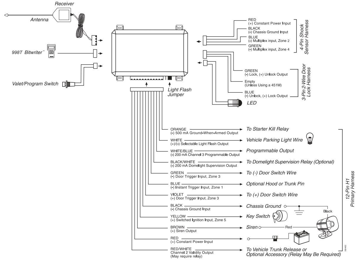 viper 3000 wiring diagram house wiring diagram symbols u2022 rh wiringdiagramnews today Dei Alarm Wiring Diagram