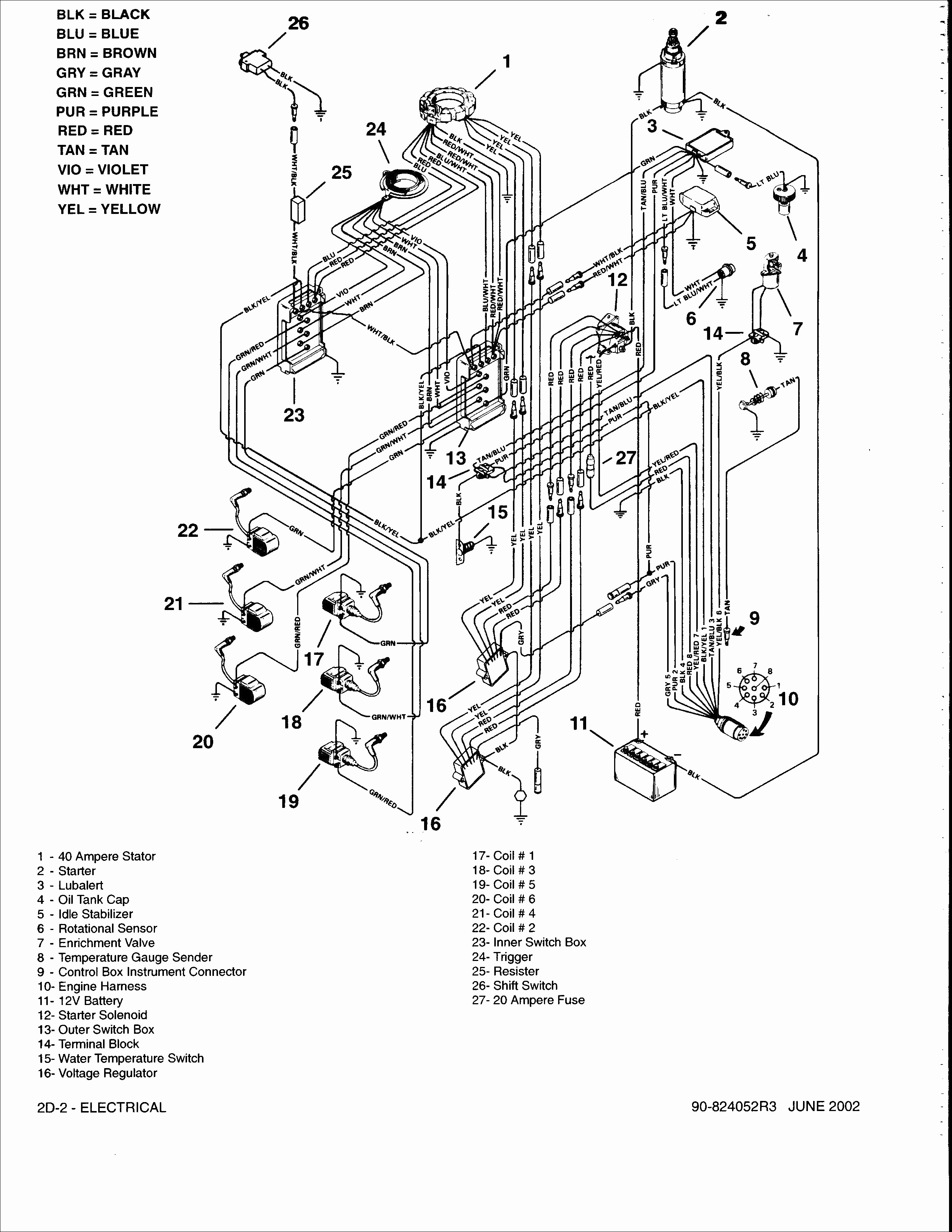 Motor Starter Wiring Diagram Luxury Reversing solenoid Wiring Diagram Awesome Wiring Diagram Cutler Motor Starter