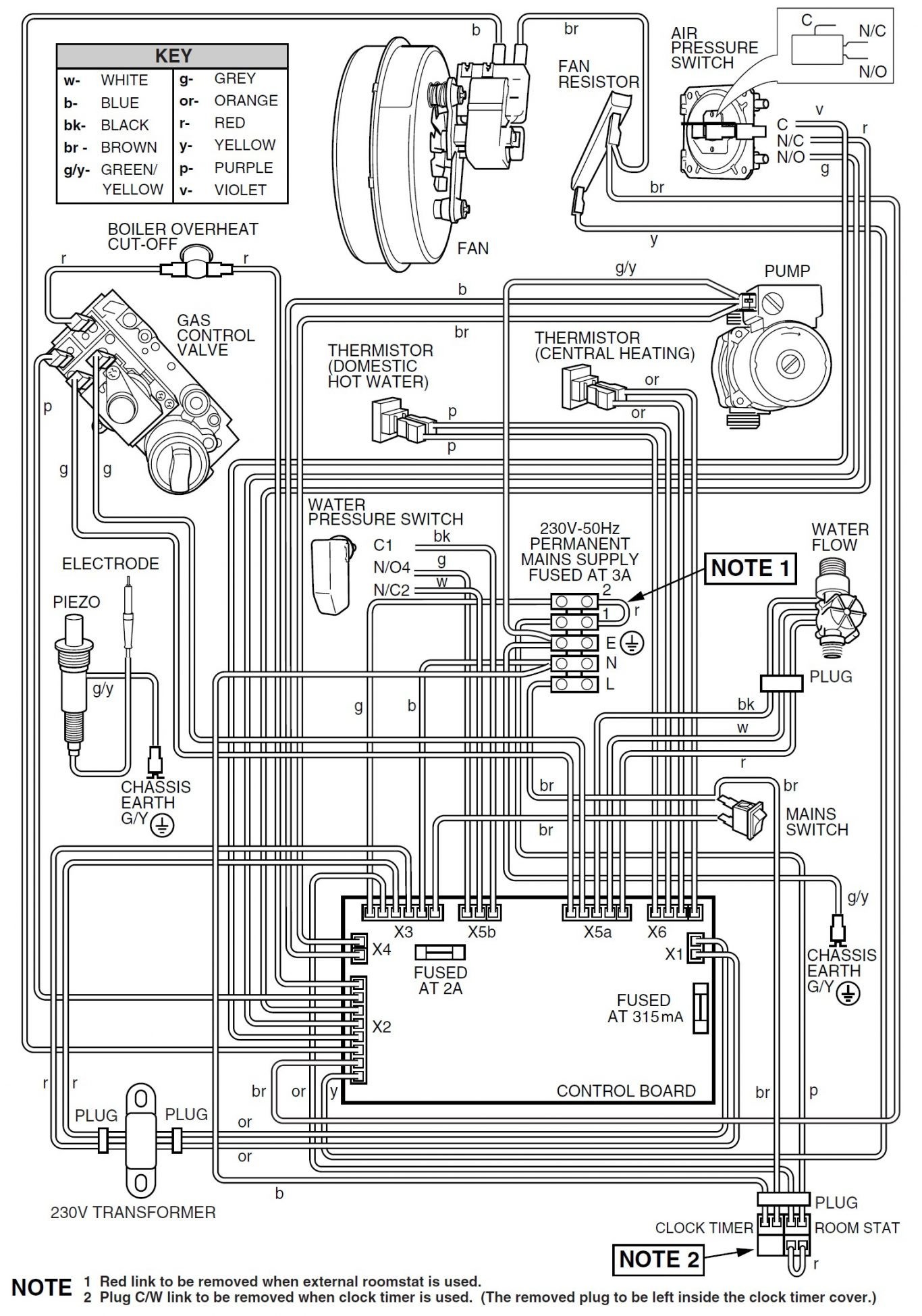Lanair Waste Oil Heater Wiring Diagram Book Beckett Oil Burner Parts Diagram Lovely Beckett Oil Home Furnaces