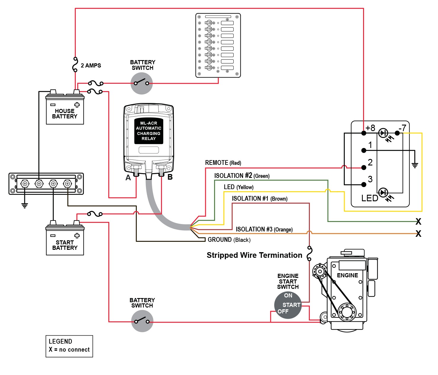 rv converter wiring diagram smart wiring diagrams u2022 rh emgsolutions co wiring diagram for rv trailer