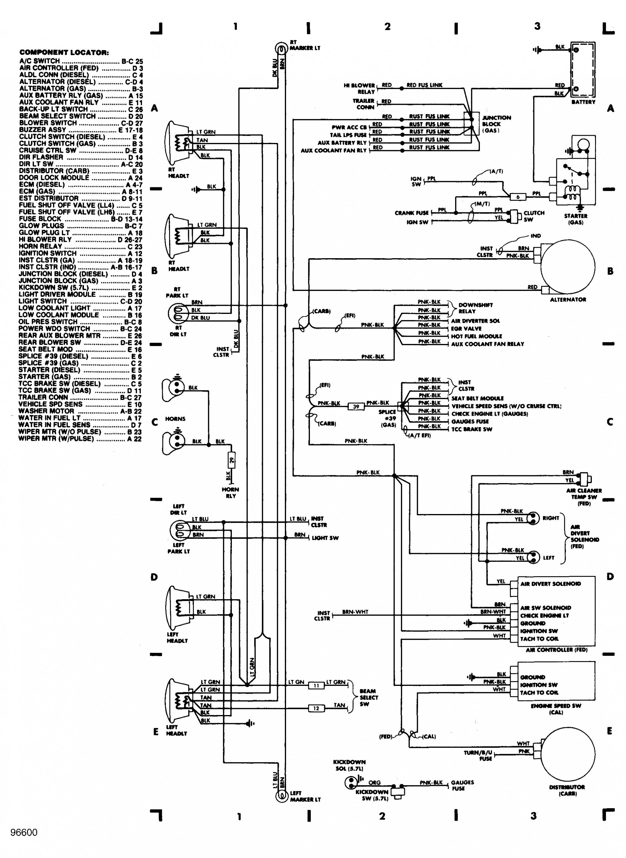 Pdf 350 Distributor Wiring Collection – Wiring Diagram Collection – S10 Wiring Diagram