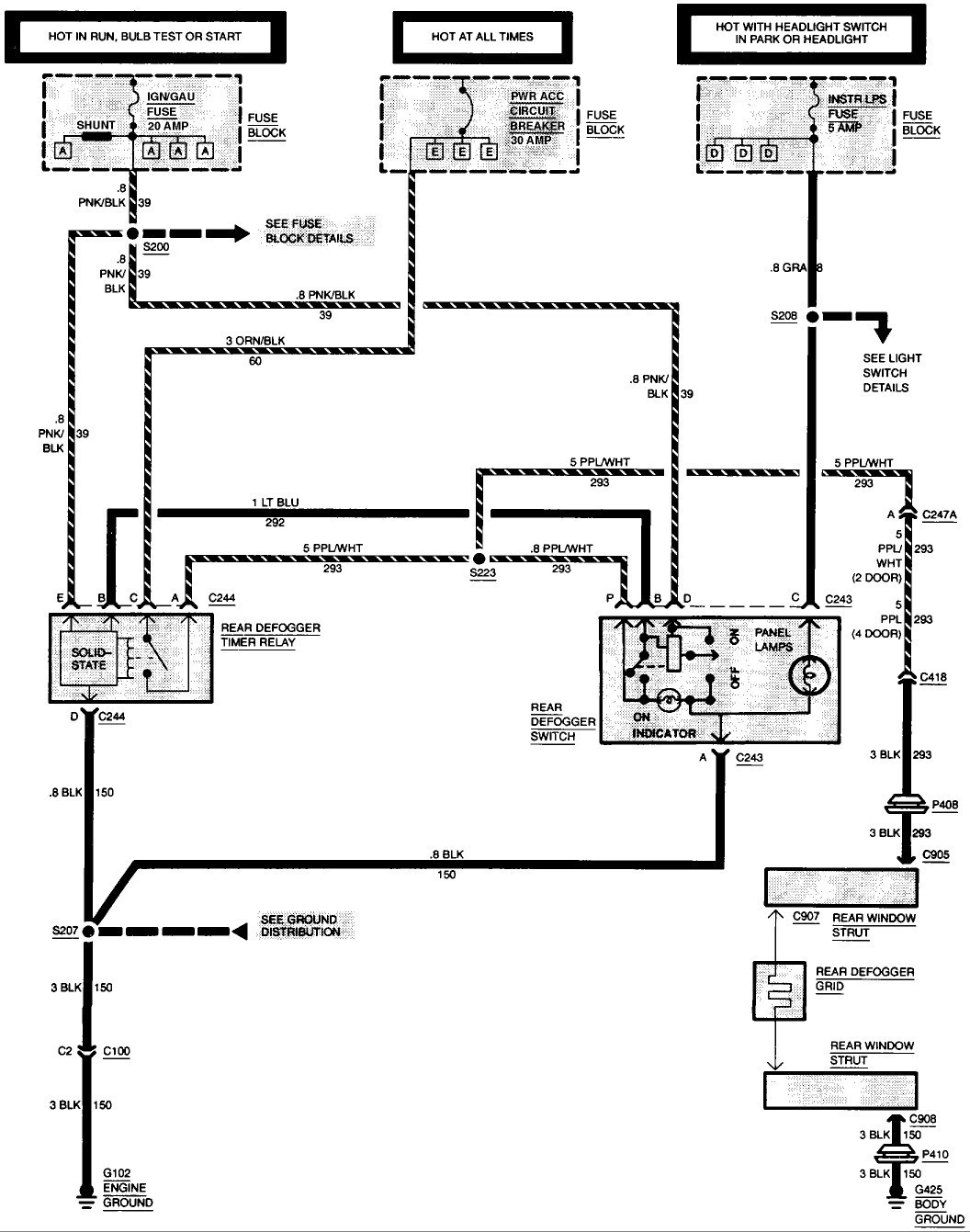Labeled 2002 chevy s 10 wiring diagram 99 s 10 wiring diagram s 10 fuel pump wiring diagram s10 wiring diagram s10 wiring diagram pdf
