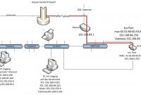 Series Wiring Diagram Elegant toyota Landcruiser 80 Series Wiring Diagram Fresh Wiring Diagrams