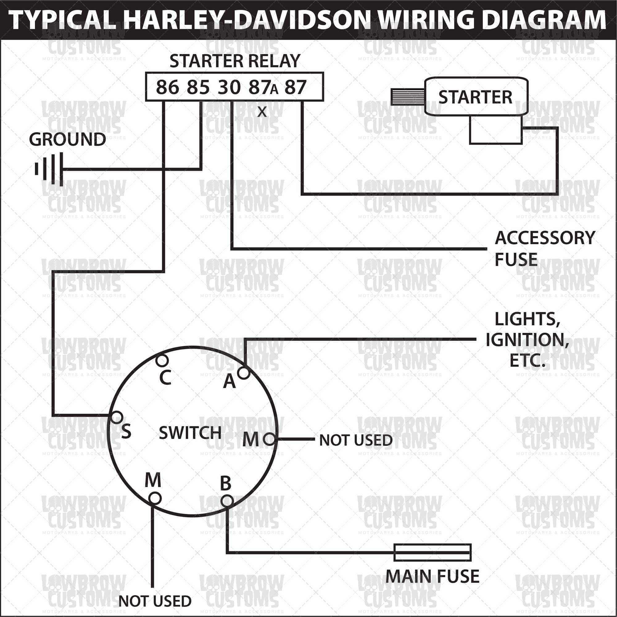shovelhead starter relay wiring diagram example of shovelhead wiring rh queen int 1978 FLH Wiring Diagram Simple Chopper Wiring Diagram