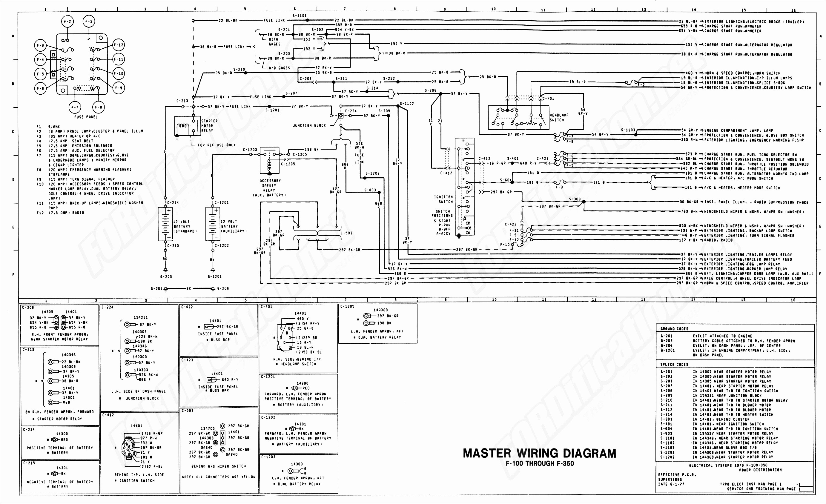 Sony Xplod Wiring Diagram Luxury Wiring Diagram for Car Radios New sony Xplod 52wx4 Wiring Diagram