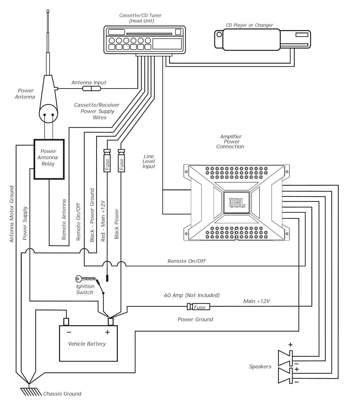 pressor Start Capacitor Wiring Diagram Inspirational Dual Capacitor Wiring Diagram New Wiring Diagram For Ac Capacitor
