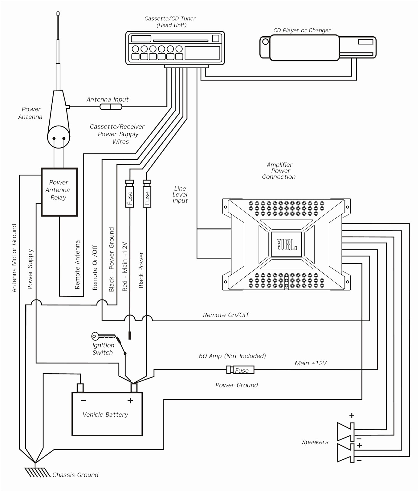 Motor Starter Wiring Diagram Fresh Audi A4 Starter Motor Wiring Diagram Save 2007 Audi A4 Symphony