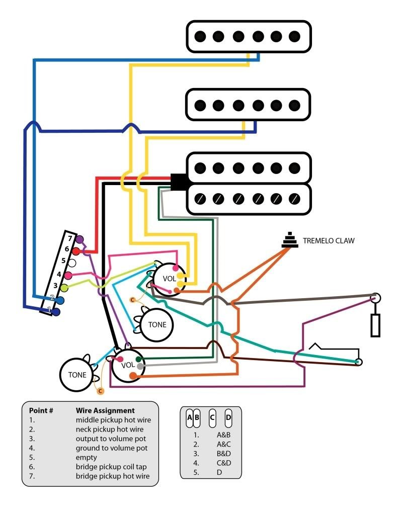 01 Stewmac Wiring Diagrams Diagram Outstanding Electric Guitar With Stewmac Wiring Diagrams