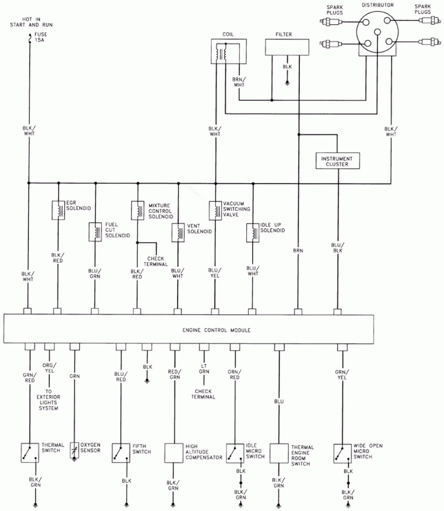 ignition wiring diagram for 1994 suzuki swift library of wiring rh sv ti Suzuki Sx4 Wiring Diagram Suzuki Xl7 Wiring Diagram