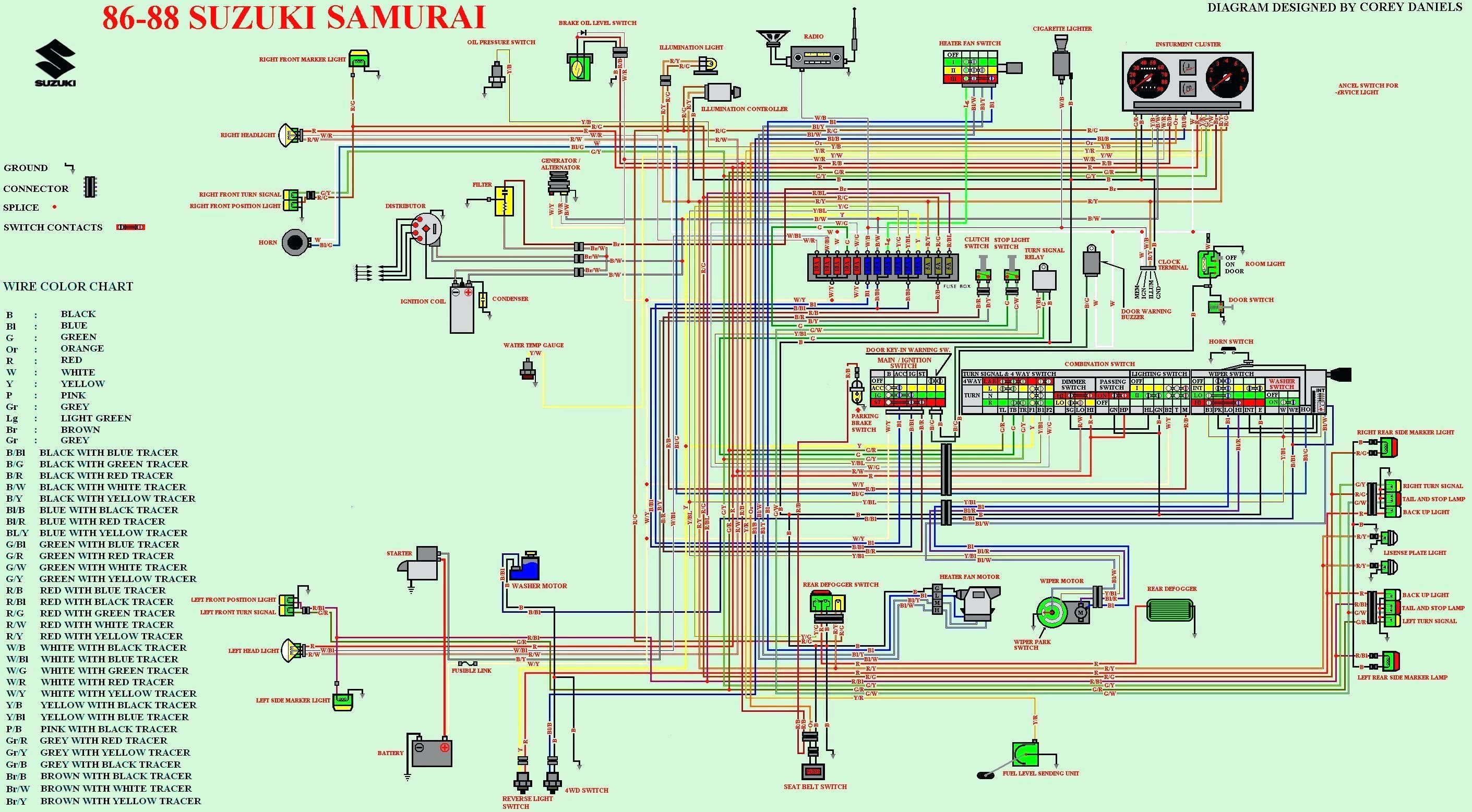 tail light wiring diagram for samurai library of wiring diagrams u2022 rh sv ti 1992 Suzuki Samurai Wiring Diagram 1994 Suzuki Sidekick Wheel Drive