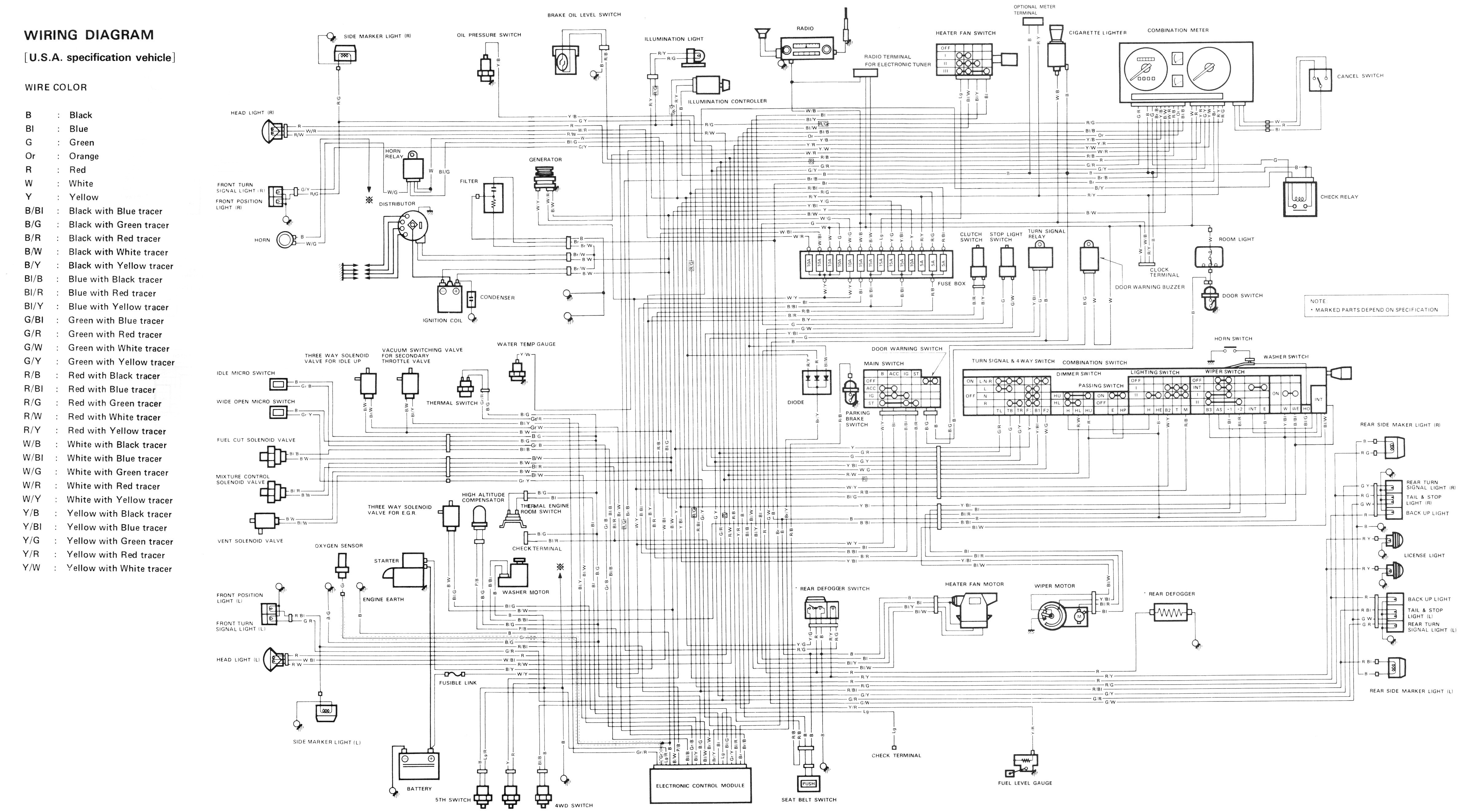 suzuki samurai wiring diagram lzk gallery wire center u2022 rh abetter pw