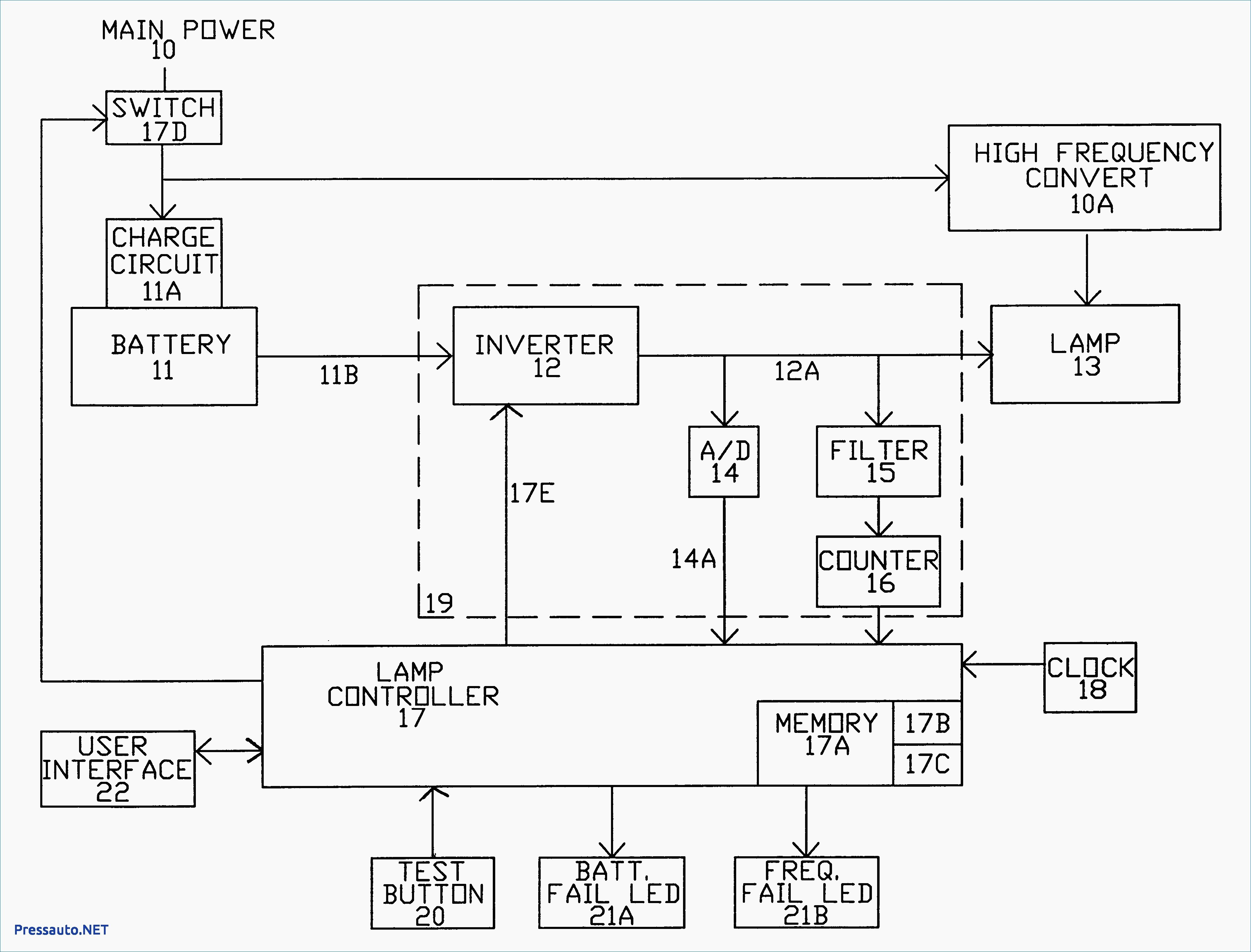 lithonia emergency ballast wiring diagram new wiring diagram for rh citruscyclecenter Bodine Emergency Ballast Wiring