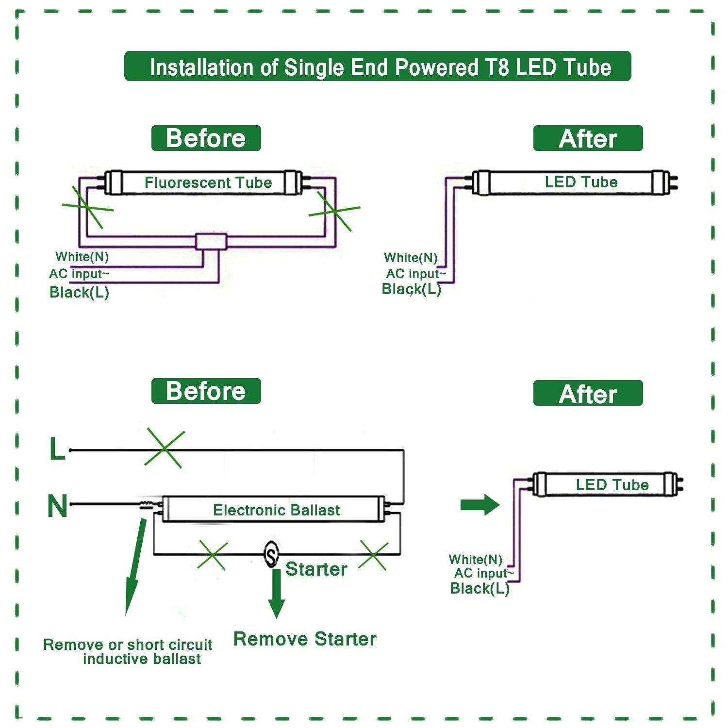 T12 Ballast Wiring Diagram Simple Convert T12 To T8 Wiring Diagram Sample