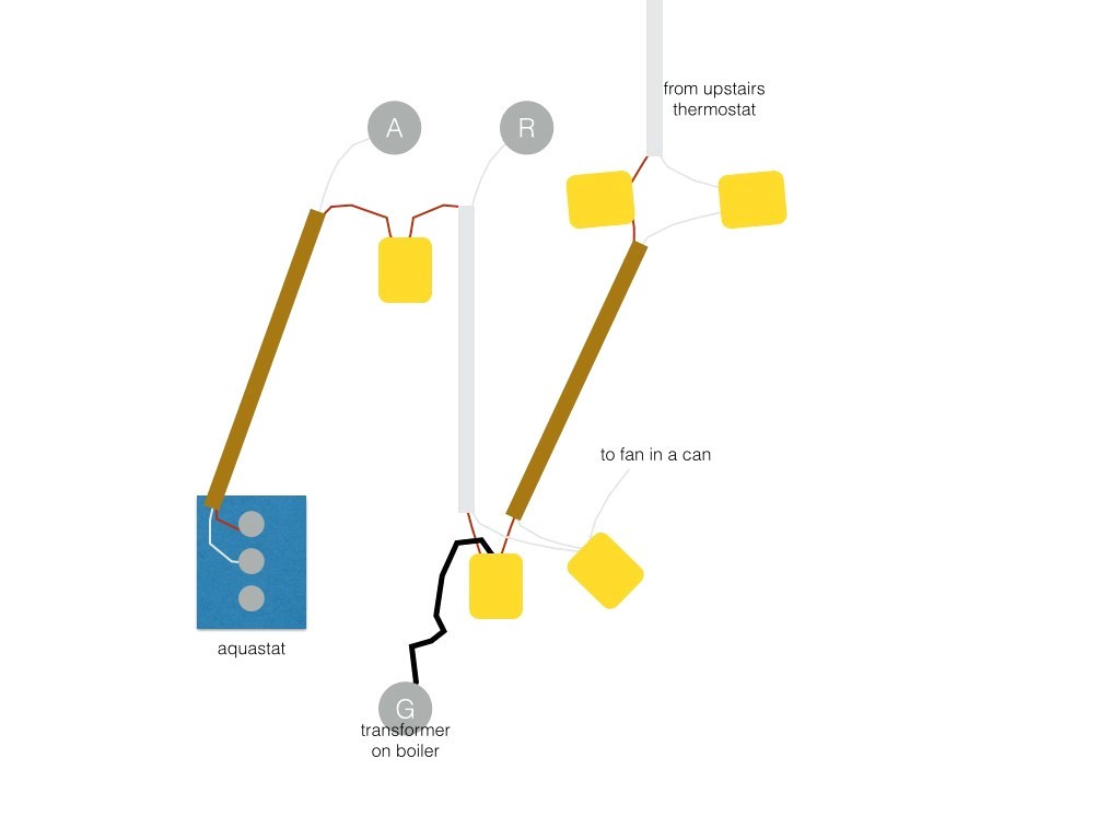 taco circulator wiring enthusiast wiring diagrams u2022 rh rasalibre co Taco Circulator Pumps 007 F5