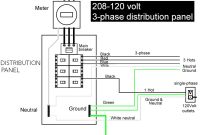 Transformer Wiring Diagram 480 to 240 Awesome 480 Vac Transformer Wiring Basic Wiring Diagram •