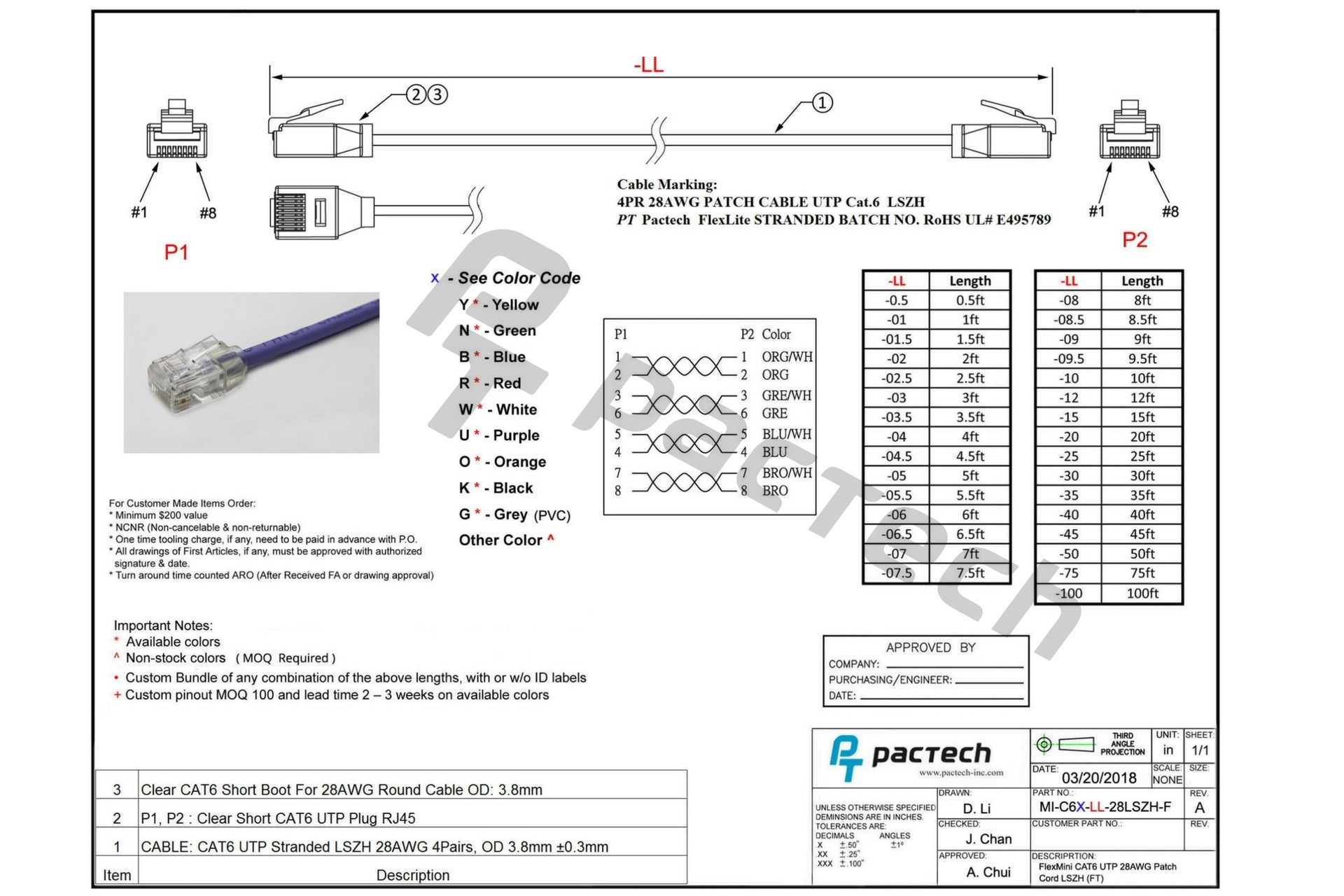 Phone Jack Wiring Diagram Australia New Rj11 Wall socket Wiring Trrs Jack Wiring Diagram –