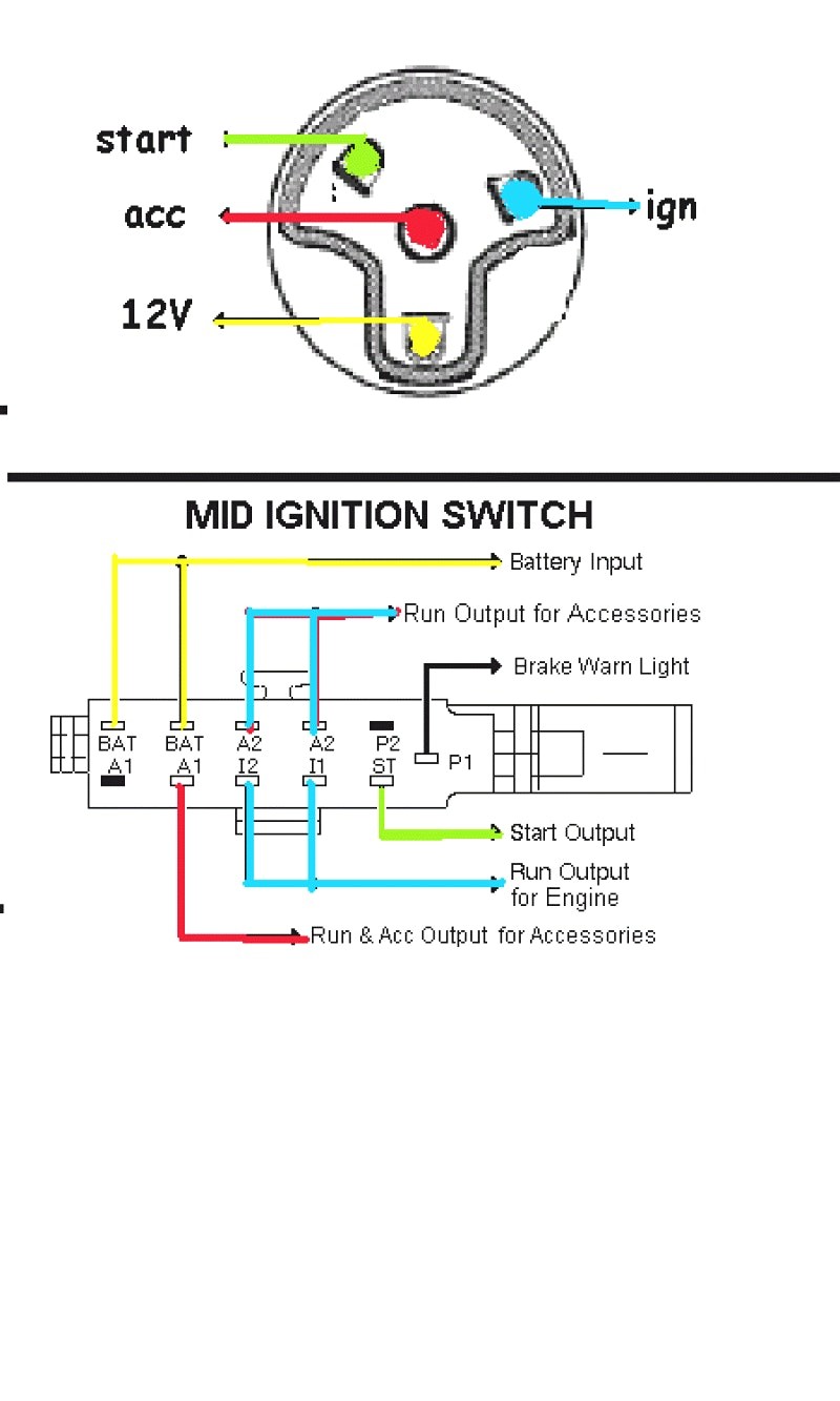 Wiring diagram for universal ignition switch & Wiring Diagram. 