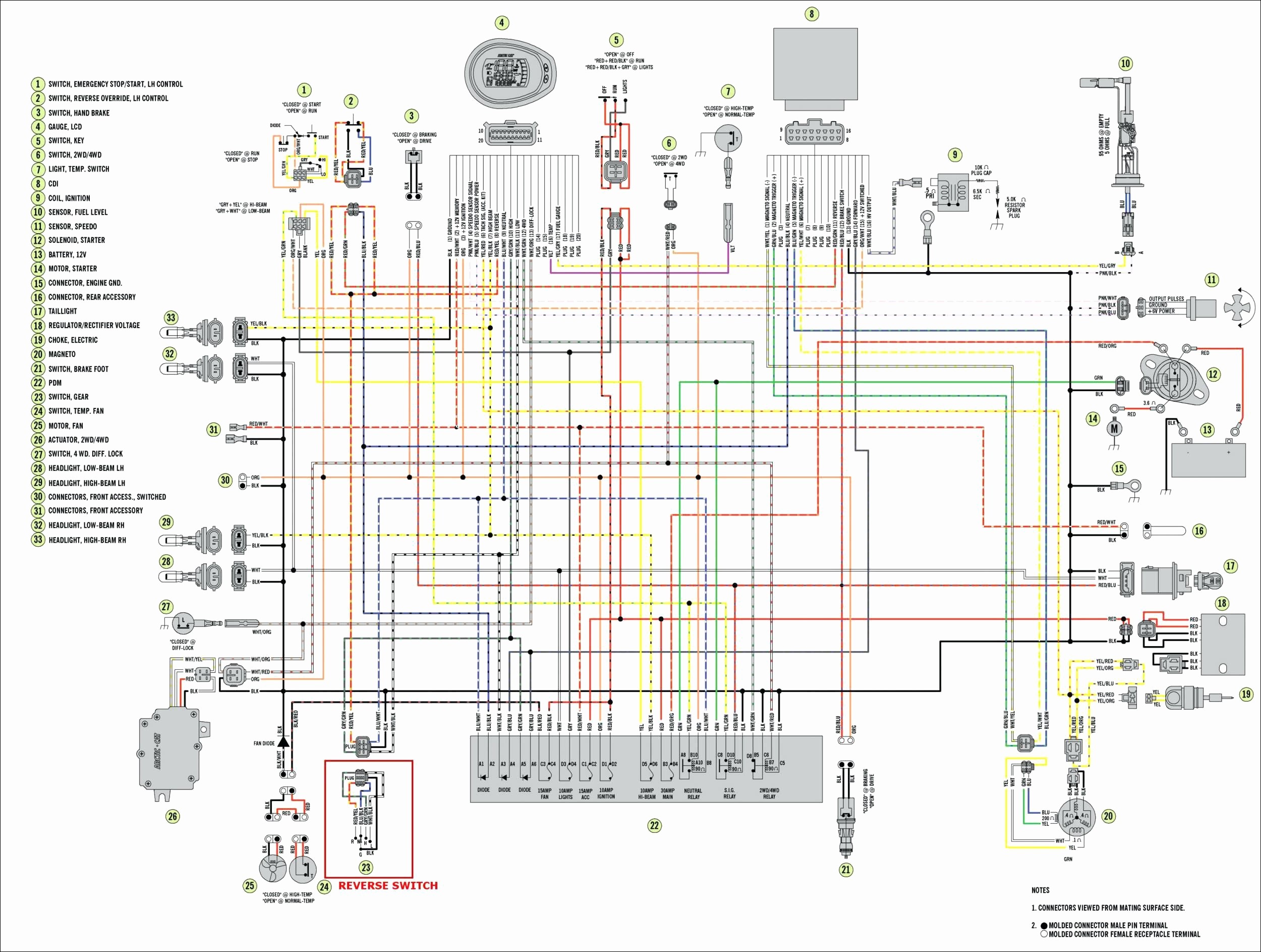 viper 4105v wiring enthusiast wiring diagrams u2022 rh rasalibre co Viper 4103V Manual