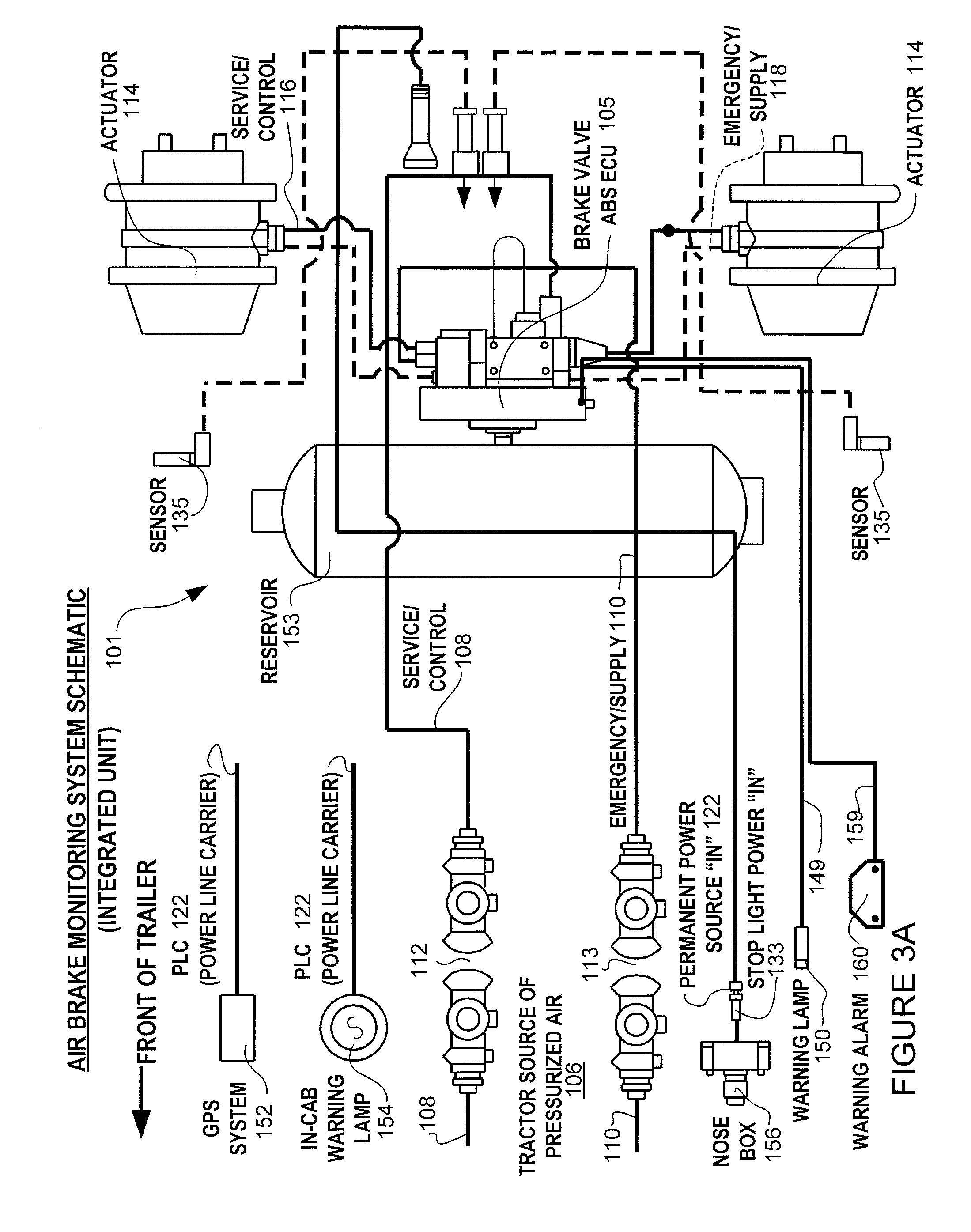 prostar wabco abs wiring schematics enthusiast wiring diagrams u2022 rh rasalibre co Basic Wiring Diagram Basic