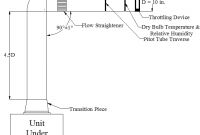 Wall Outlet Wiring Diagram New Home Electrical Outlet Wiring Diagram Save Wiring Diagram for Home