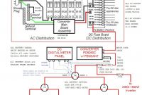 Wfco 8955 Wiring Diagram Luxury Wfco Power Converter Wiring Diagram Wiring Diagram &amp; Electricity