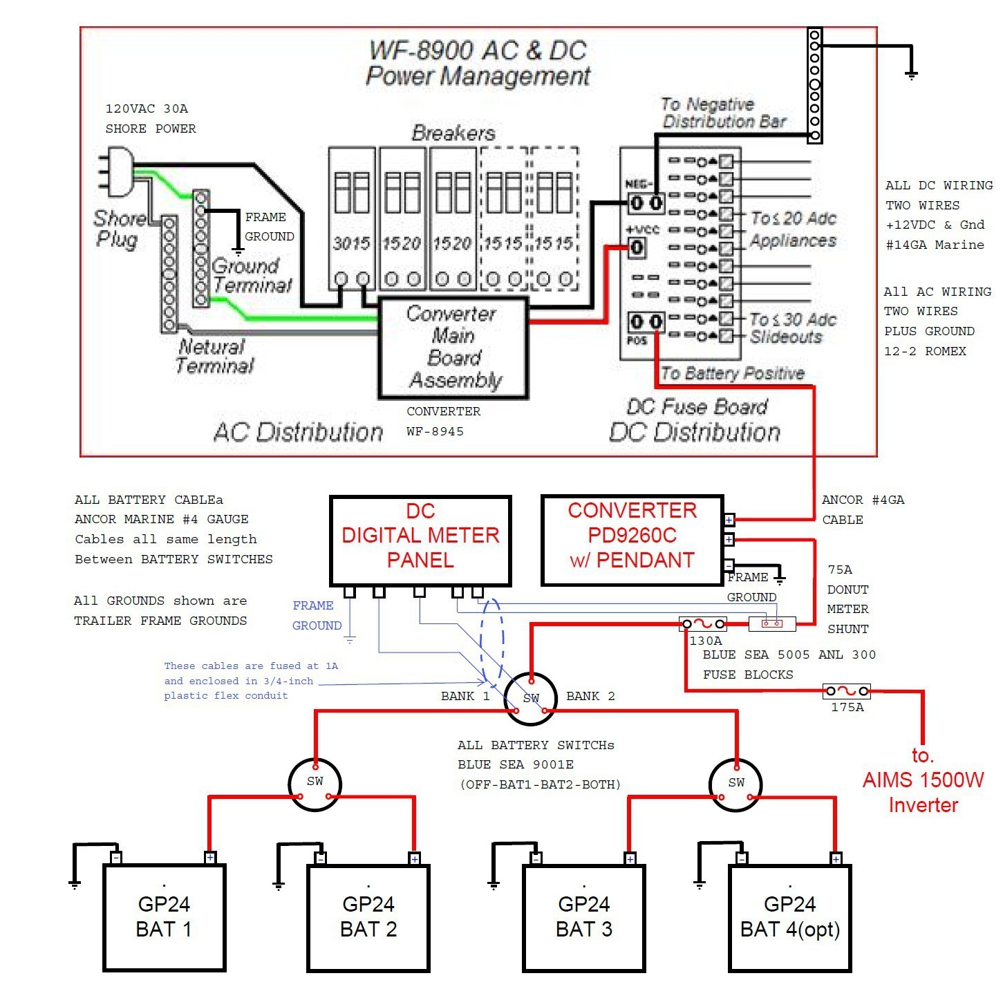 progressive dynamics power converter wiring diagram elegant wiring rh galericanna wfco power center wiring diagram wfco power center wiring diagram
