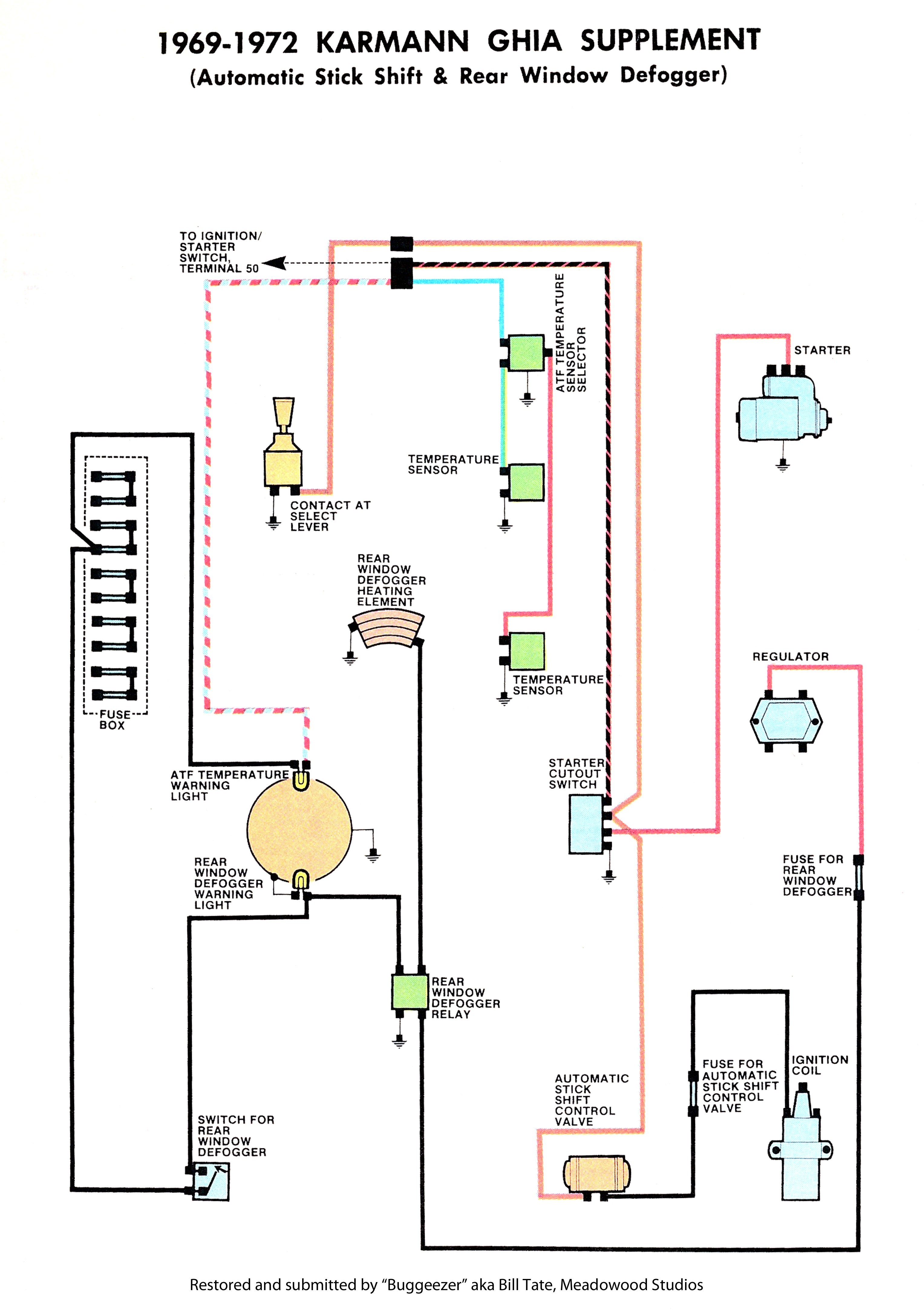 White Rodgers thermostat Wiring Diagram Awesome White Rodgers