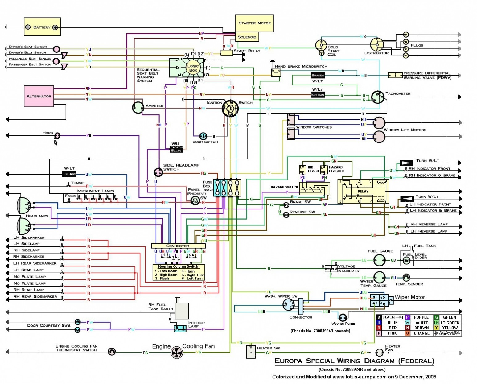 Car Audio Wiring Diagrams New Car Radio Wiring Diagram – Http Wikidiyfaqorguk 0 0d Splanwiring