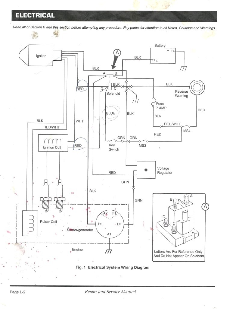 ezgo golf cart wiring diagram wiring diagram 1987 ez go golf cart wiring diagram awesome motor
