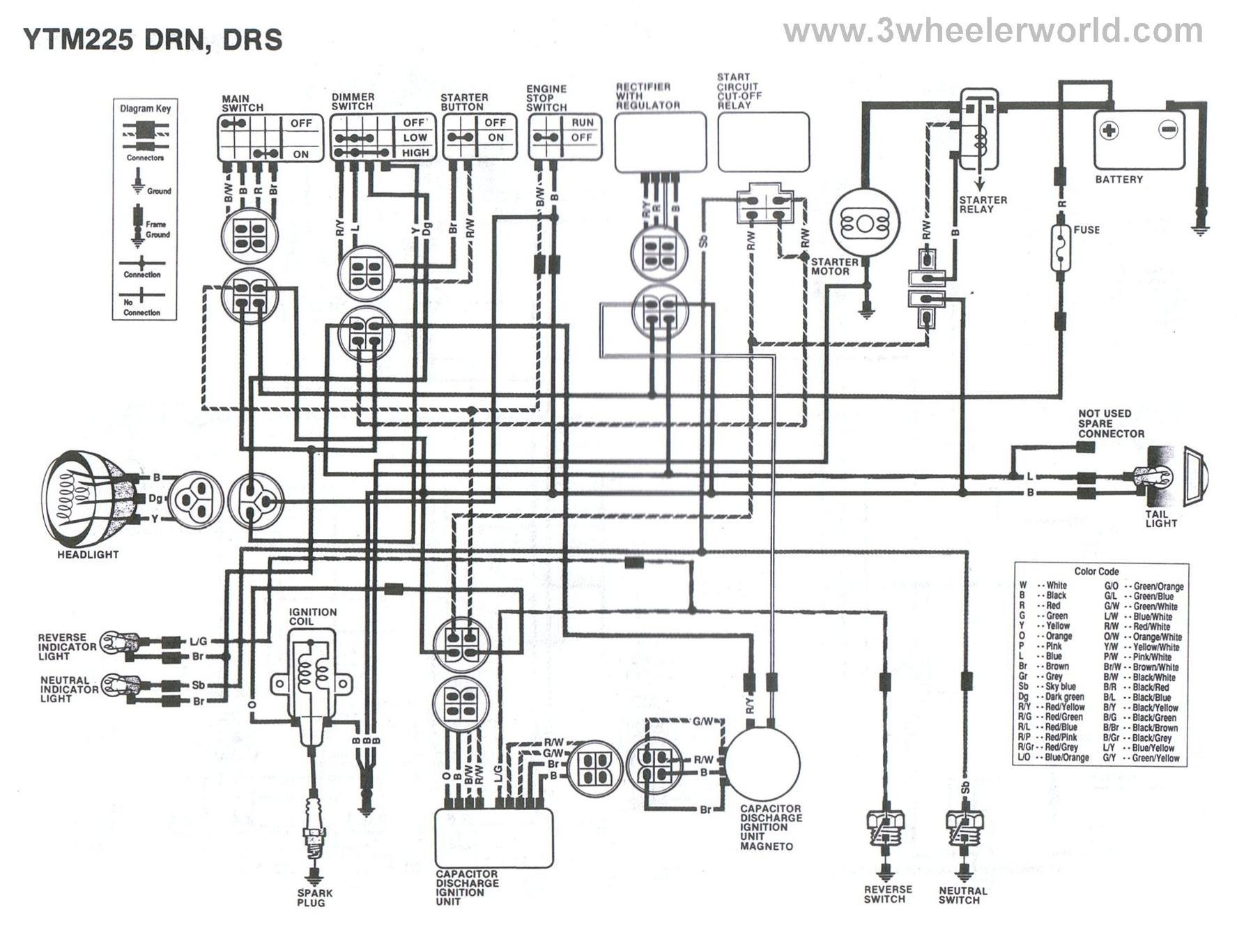 wiring diagrams 1991 yamaha moto 4 atv schematics wiring diagrams u2022 rh seniorlivinguniversity co 1986 Yamaha