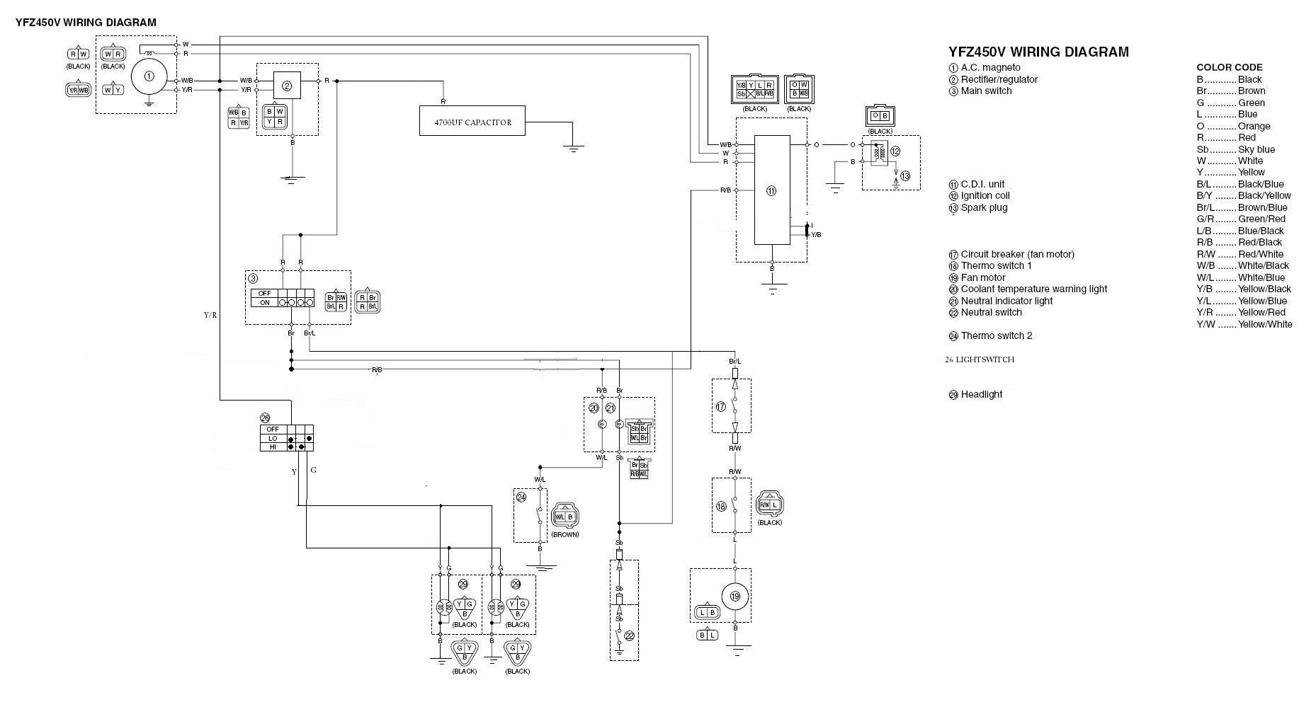 Gutted Harness Diagrams Yamaha YFZ450 Forum YFZ450R Throughout Yfz 450 Wiring Diagram