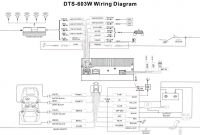 2002 Trailblazer Radio Wiring Diagram Unique 02 Trailblazer Radio Wiring Diagram 1u0osurk •