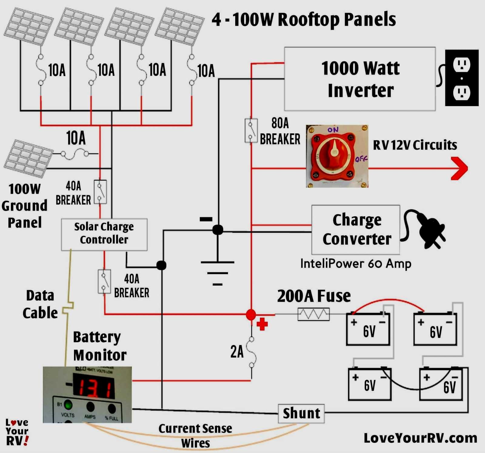 diy solar panel wiring diagram 0d ab265d1ad7e1c4946da1
