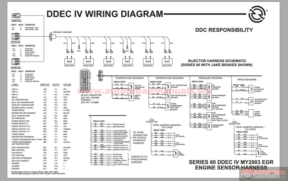 ottawa wiring diagrams wiring schematic diagram DDEC V Wiring ottawa wiring diagram wiring diagram ddec v