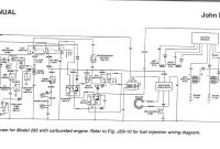John Deere Z225 Wiring Diagram Inspirational John Deere Z225 Wiring Diagram