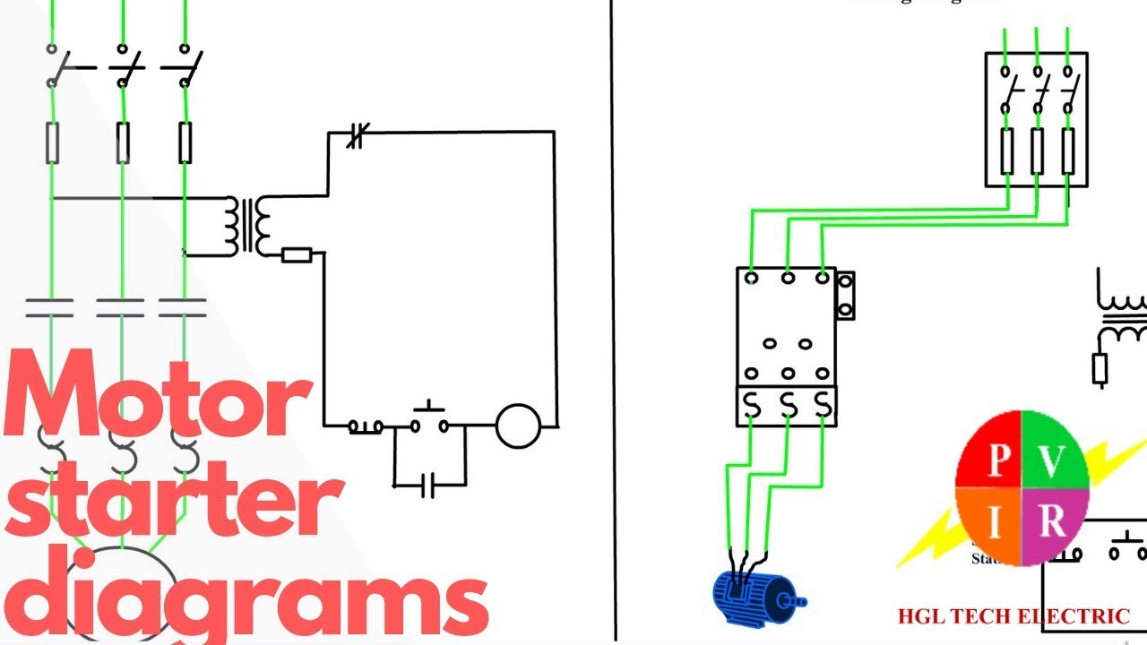 Motor Starter diagram Start stop 3 wire control Starting a three phase motor