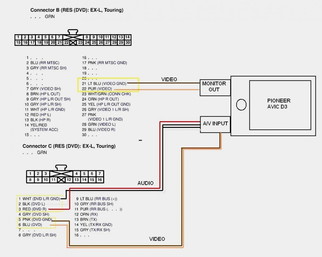 pioneer avh p4000dvd wiring harness wiring diagram schematics rh 14 14 2 schlaglicht regional de pioneer Avh P4200dvd