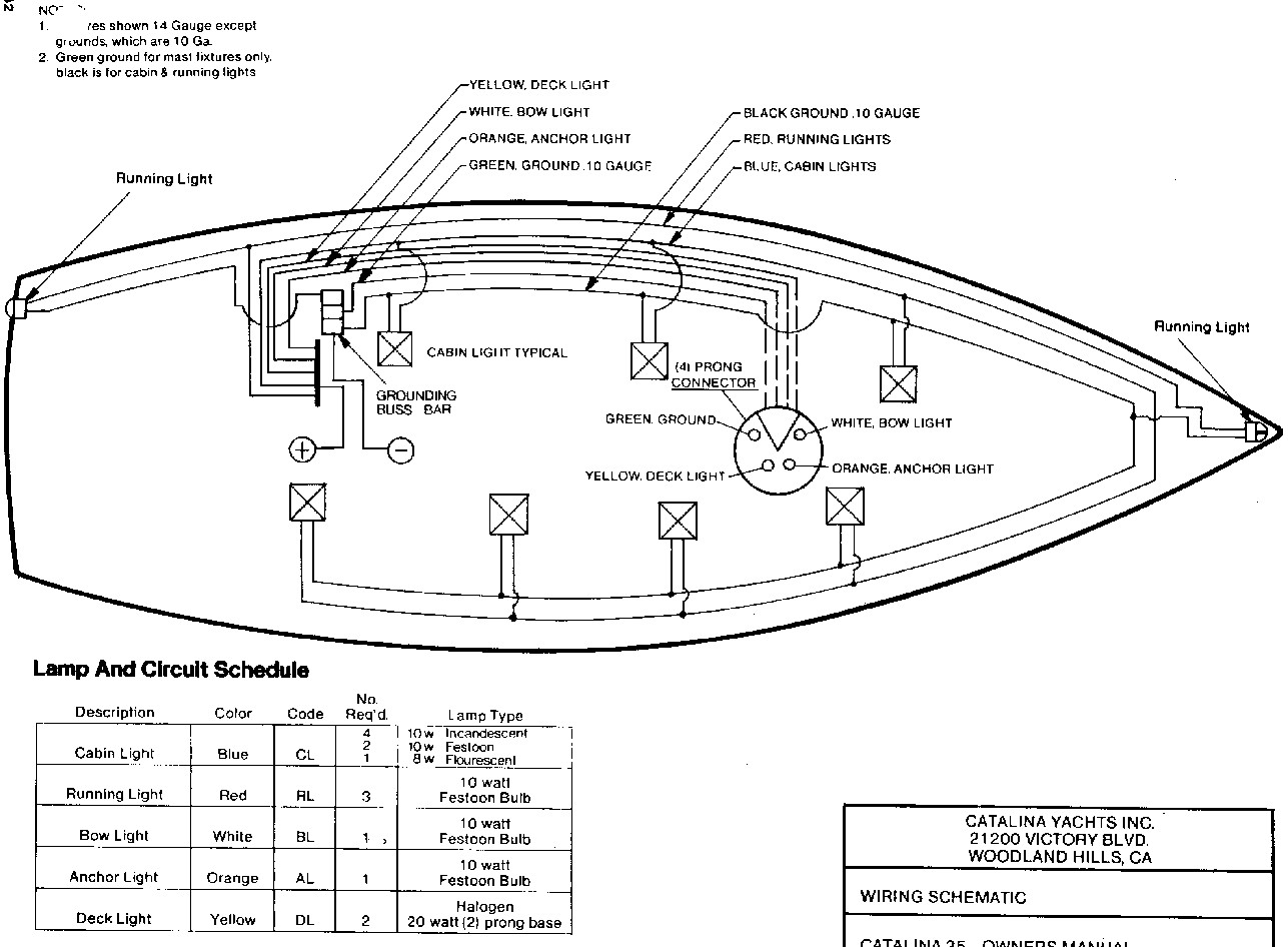 boat schematics wiring diagramBoat Schematics 9