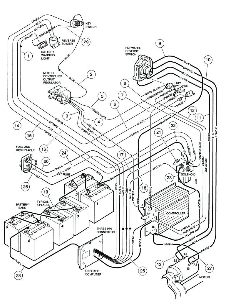 1998 Club Car Wiring Diagram 48 Volt Wiring Diagram Paper Club Car Electric Wiring Diagram 48 Volt Club Car Electric Wiring Diagram