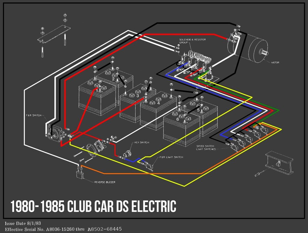 1985 Club Car Wiring Diagram