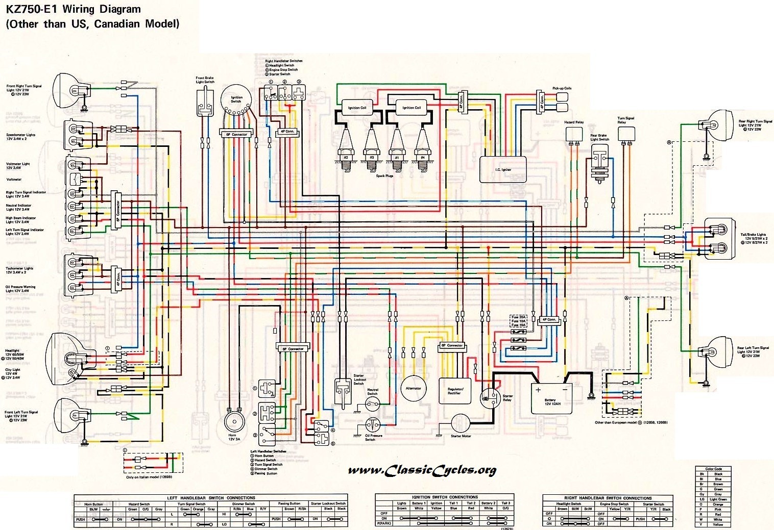 1981 kawasaki 440 ltd wiring diagram luxury kawasaki 440 engine diagram plete wiring diagrams e280a2