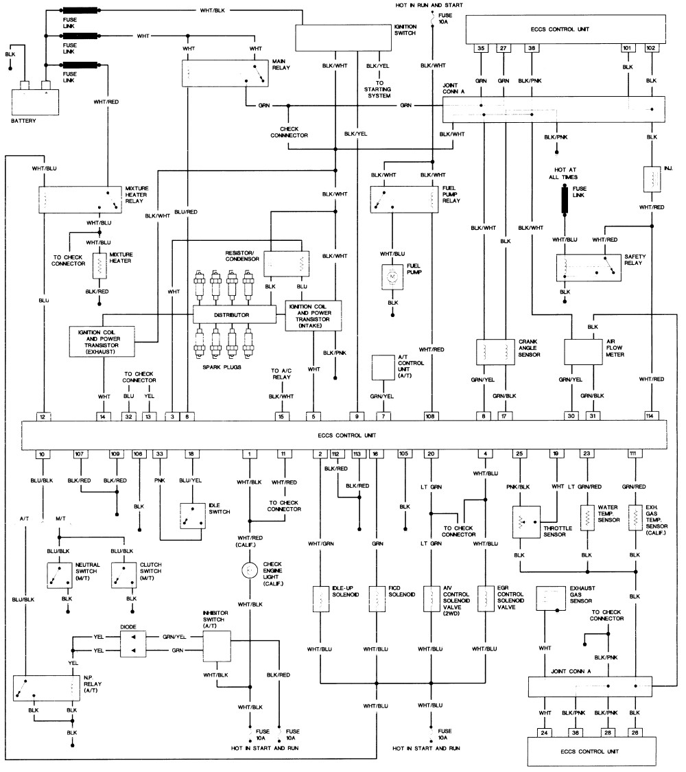 1996 Nissan Pickup Radio Wiring Diagram from mainetreasurechest.com