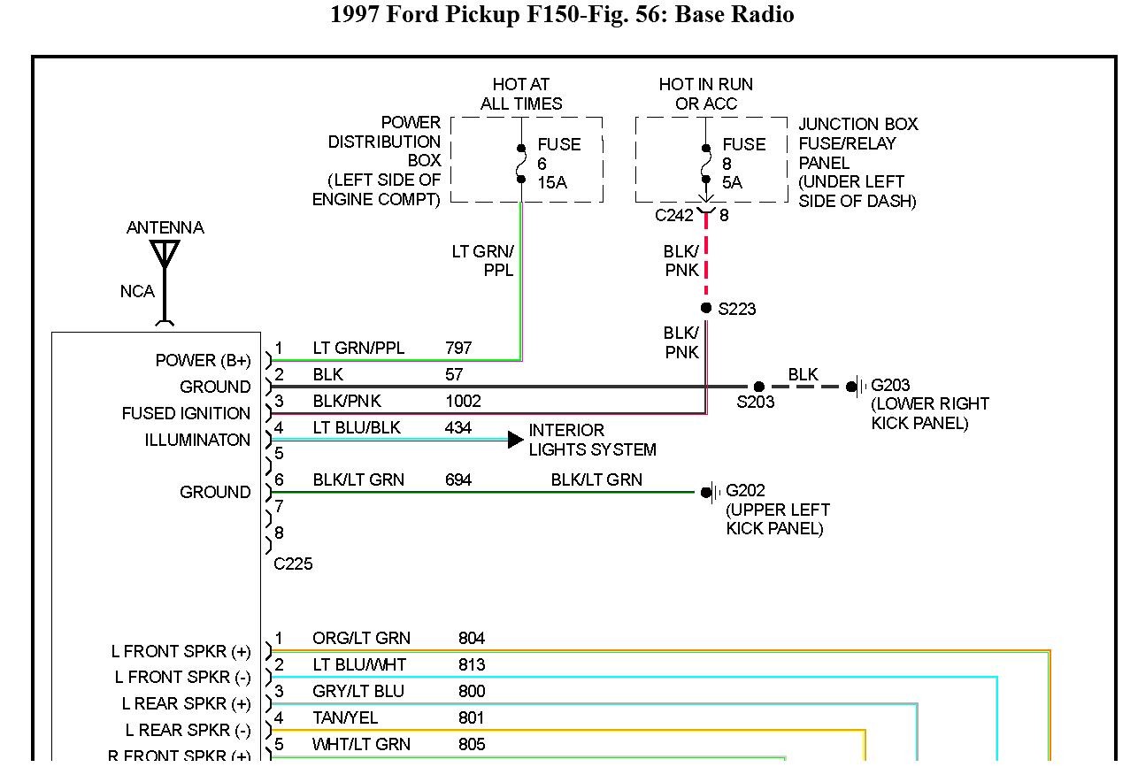 1997 F150 Plug Diagram Wiring Diagram List 1997 Ford F150 Stereo Wire Diagram 1997 F 150 Wire Diagram