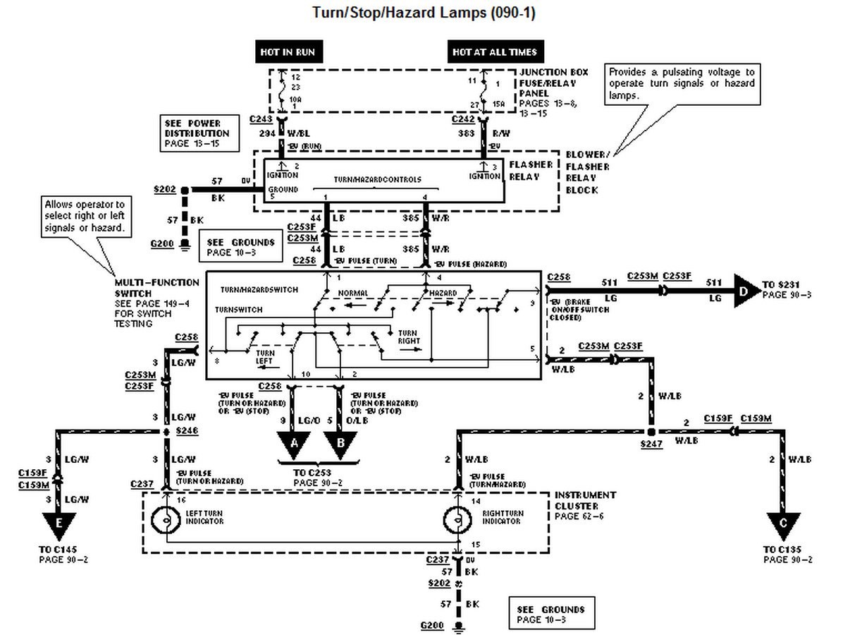 1997 F150 Plug Diagram Wiring Diagram Sample 1997 Ford F150 4 2 Spark Plug Wiring Diagram 1997 F150 Plug Diagram