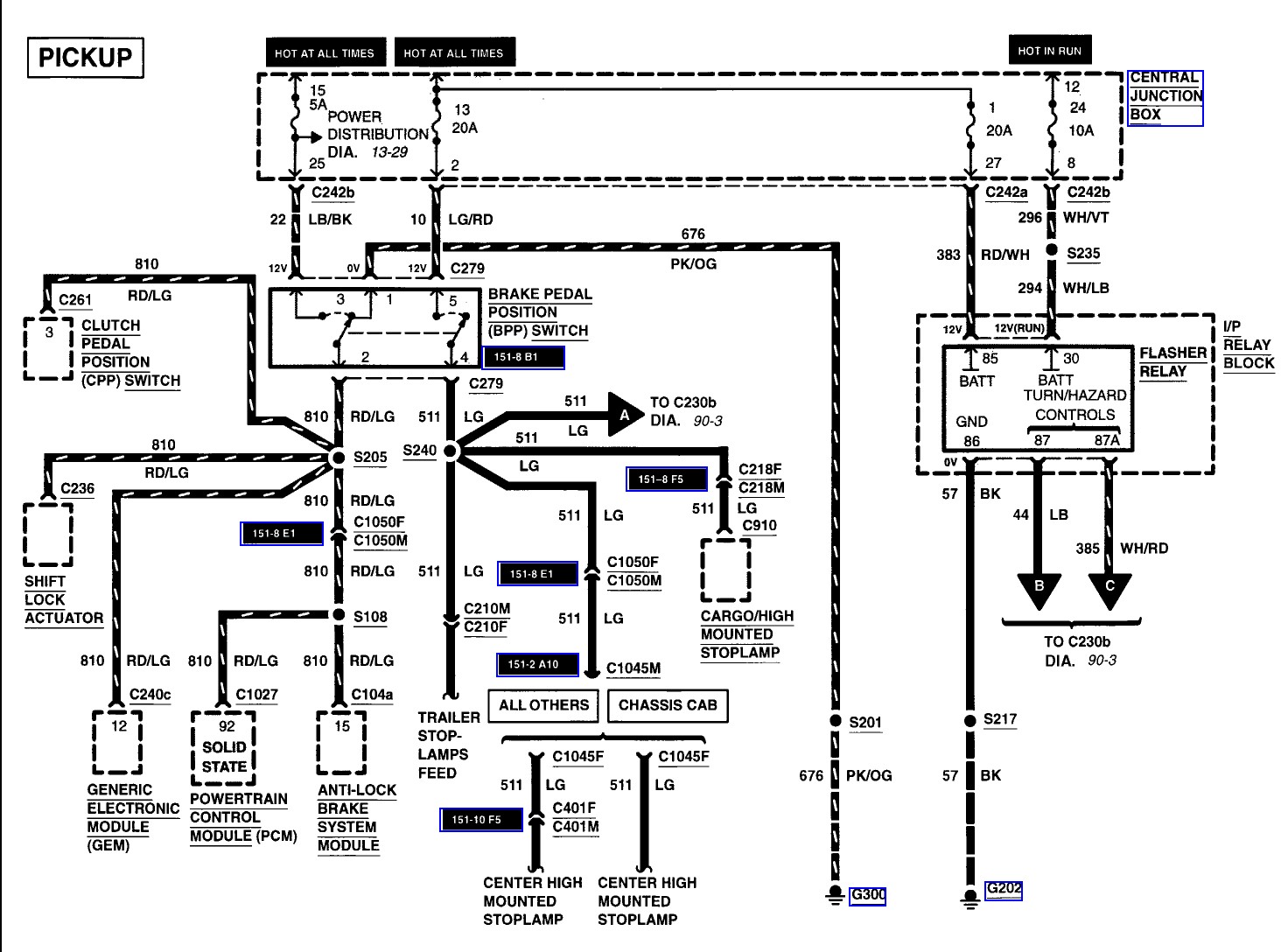 The Wiring Diagram For Ford F350