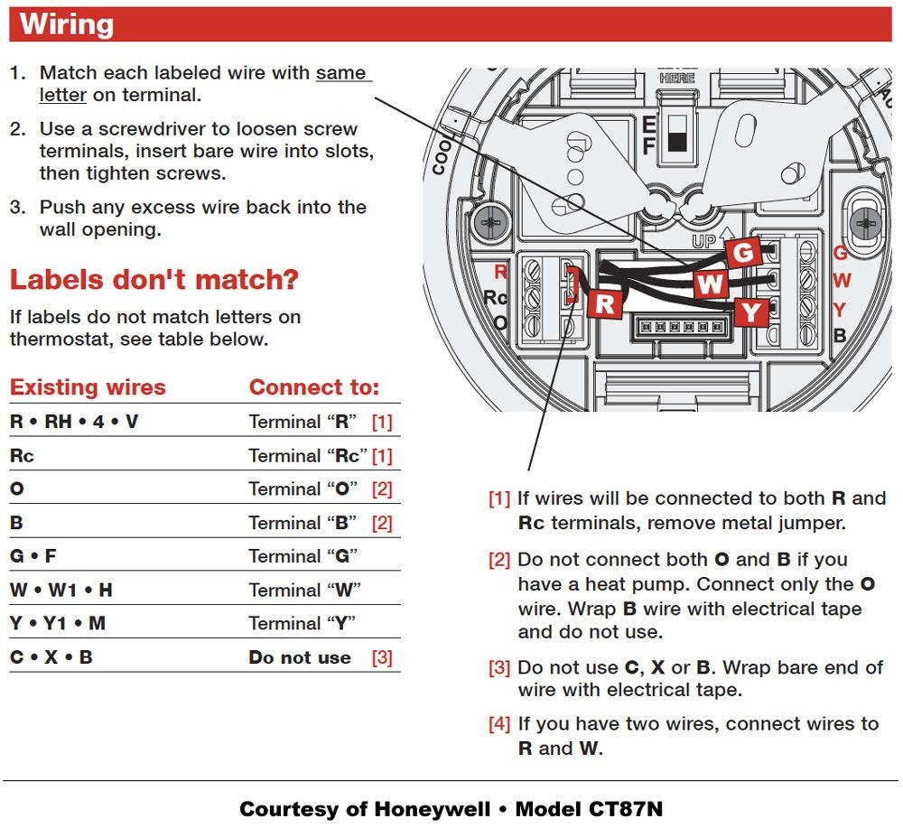 Honeywell thermostat wiring instructions for 4 & 5 wire applications Learn how to wire basic thermostats and digital thermostats to operate heat and